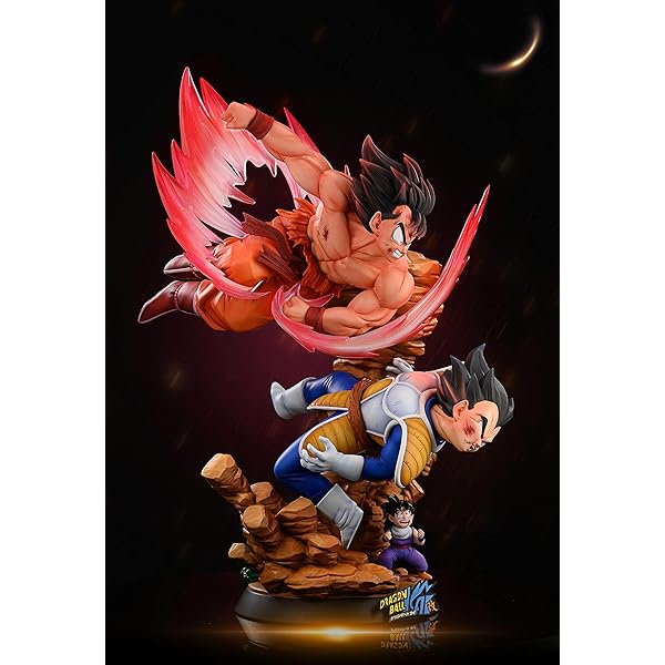 ドラゴンボール 孫悟空 ブルマ ガレージキット ガレキ スタチュー ③① ドラゴンボール ブルマ&孫悟空 ガレージキット完成品｜Yahoo